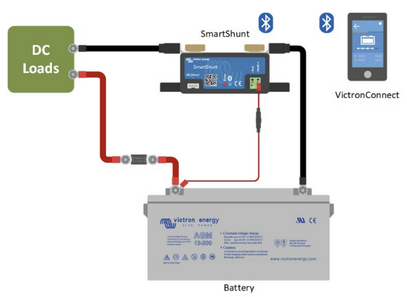 SmartShunt 300A Victron