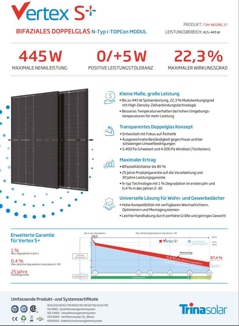 435W Trina Solarmodul Glas Glas TSM-NEG9RC.27